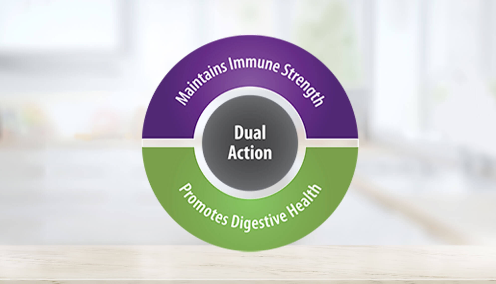 Trumune Landing Page 5050