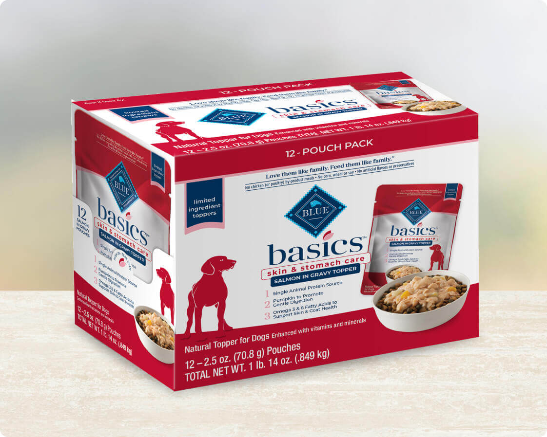 Multi-pack containing pouches