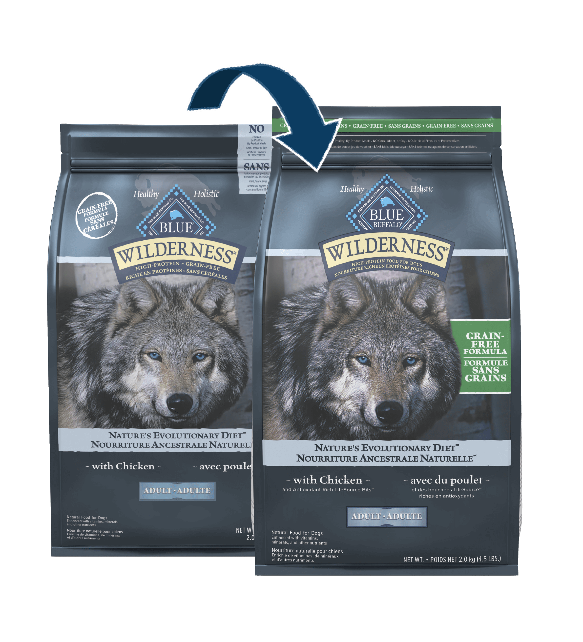 Displaying Two bags of Blue Buffalo Wilderness chicken-flavored, grain-free dog food with an image of a wolf on the front, indicating a switch from grain to grain-free formula highlighting the packaging transition.