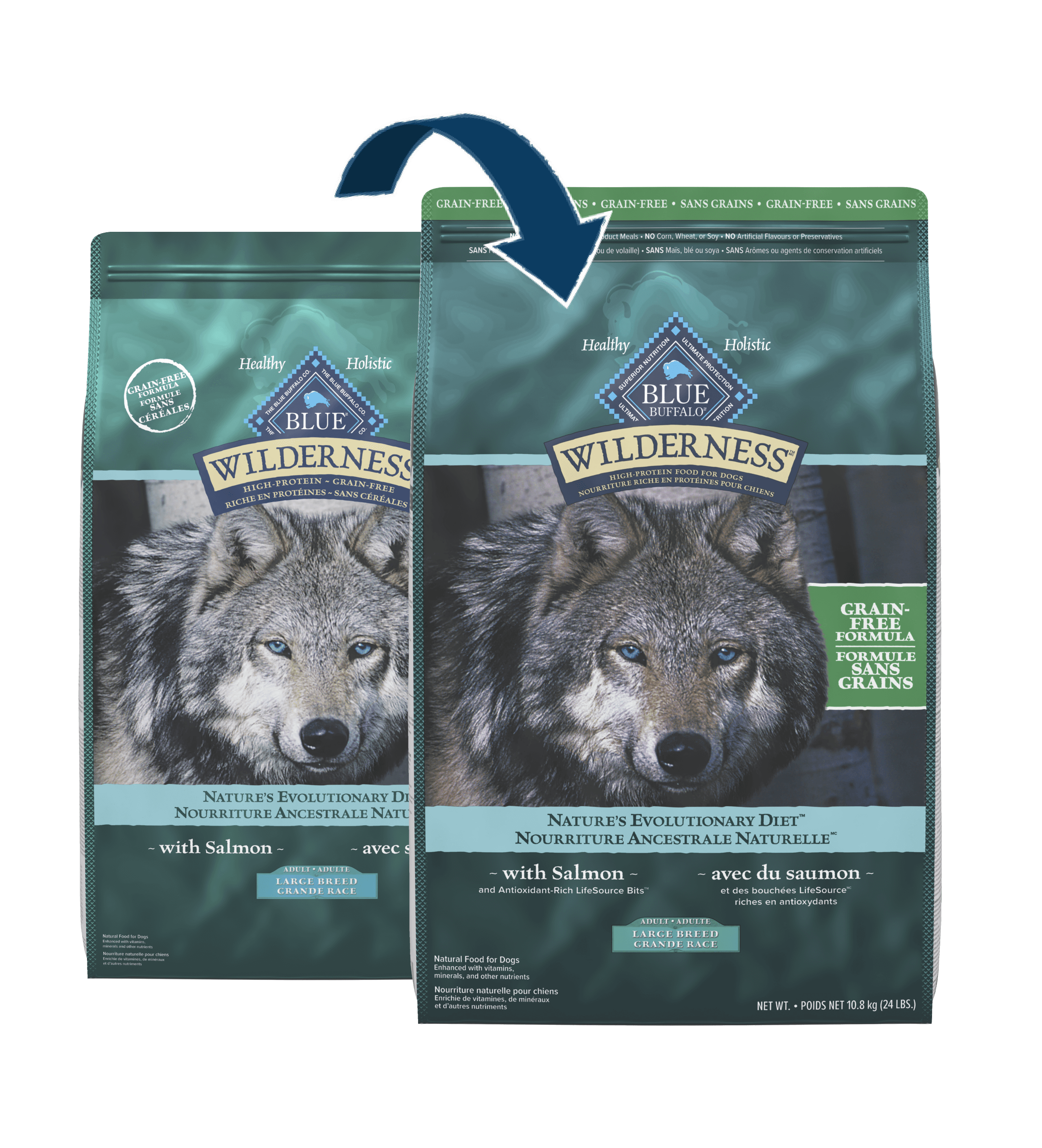 Displaying Two bags of Blue Buffalo Wilderness dog food with an image of a wolf, highlighting the grain-free formula with salmon for large breed dogs and the packaging transition.