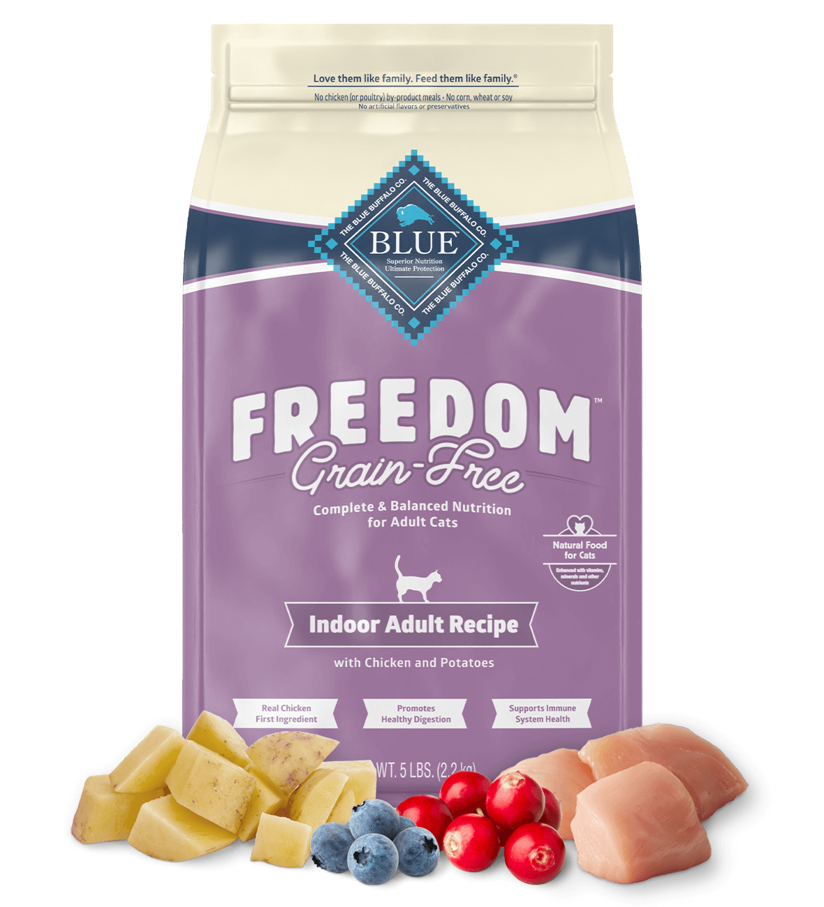 Dry bag of cat food