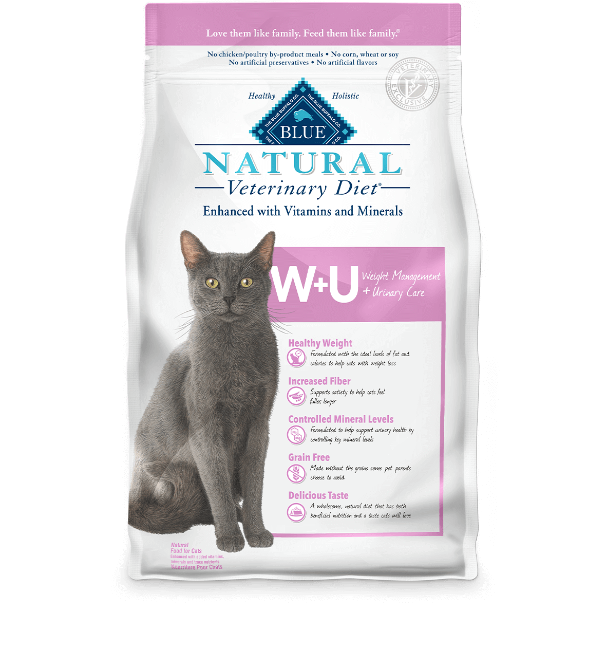 Dry bag of cat food