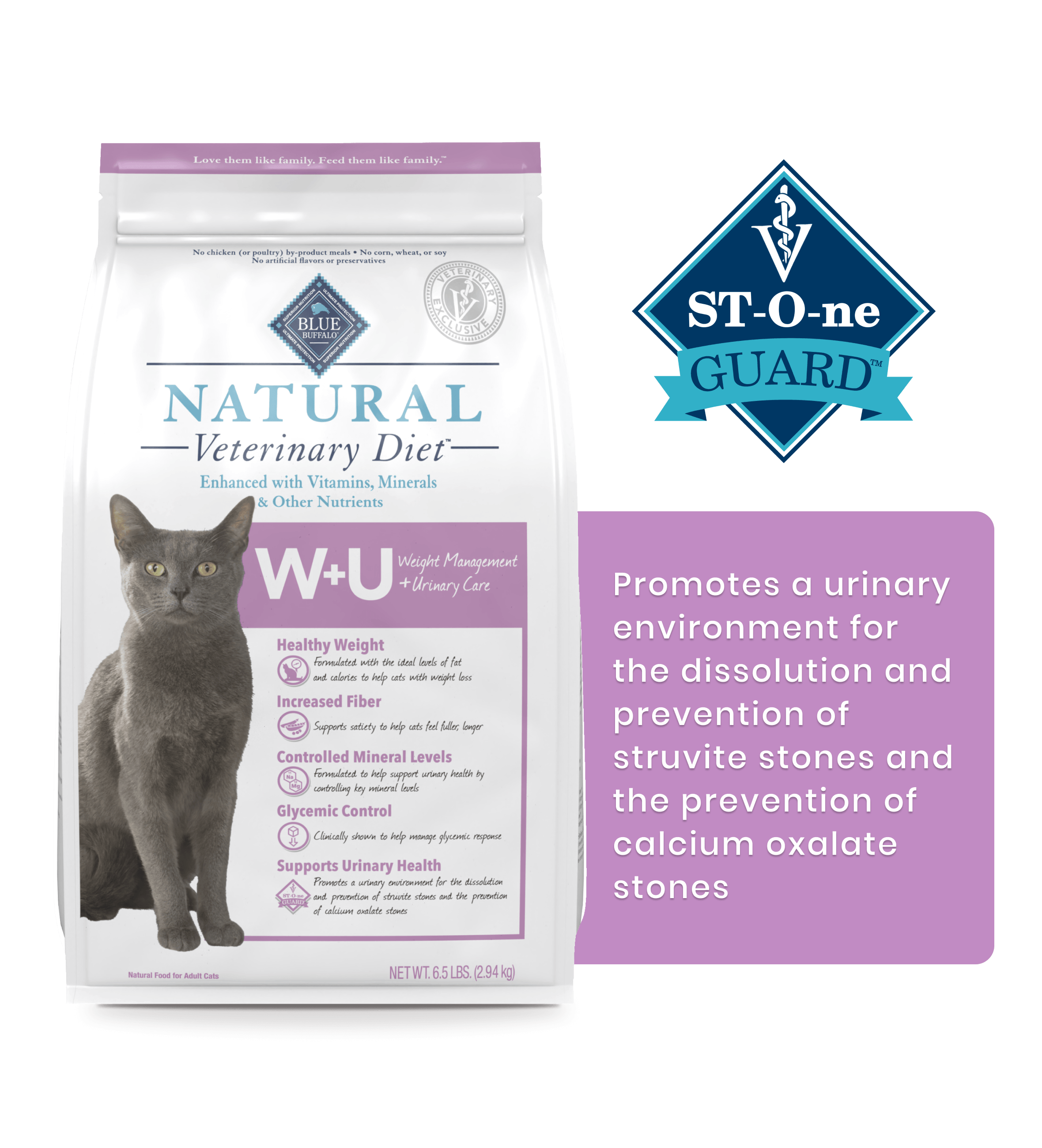 Bag of Natural Veterinary Diet W+U cat food highlights urinary stone prevention benefits.