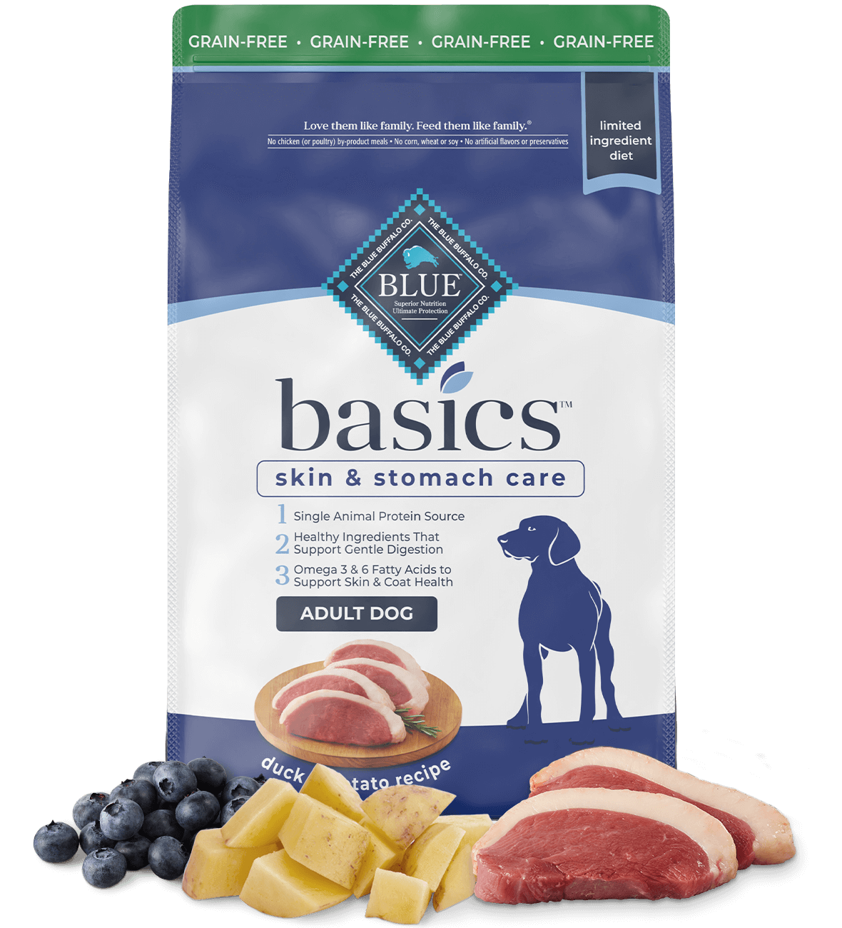 Dry bag of dog food