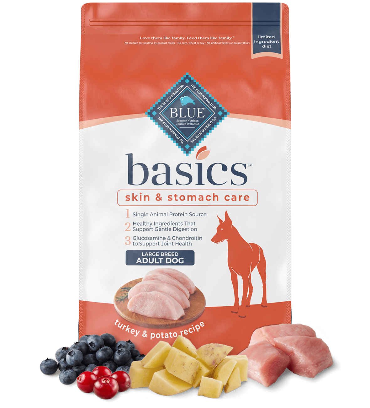 Dry bag of dog food