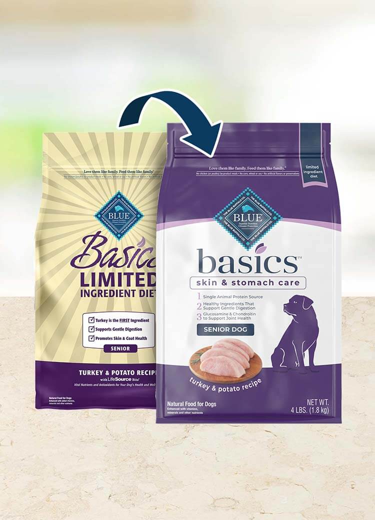 Dry bag of dog food