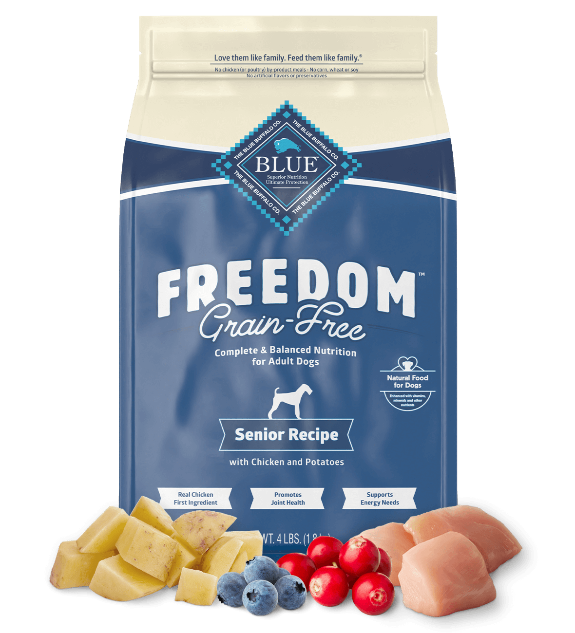 Dry bag of dog food