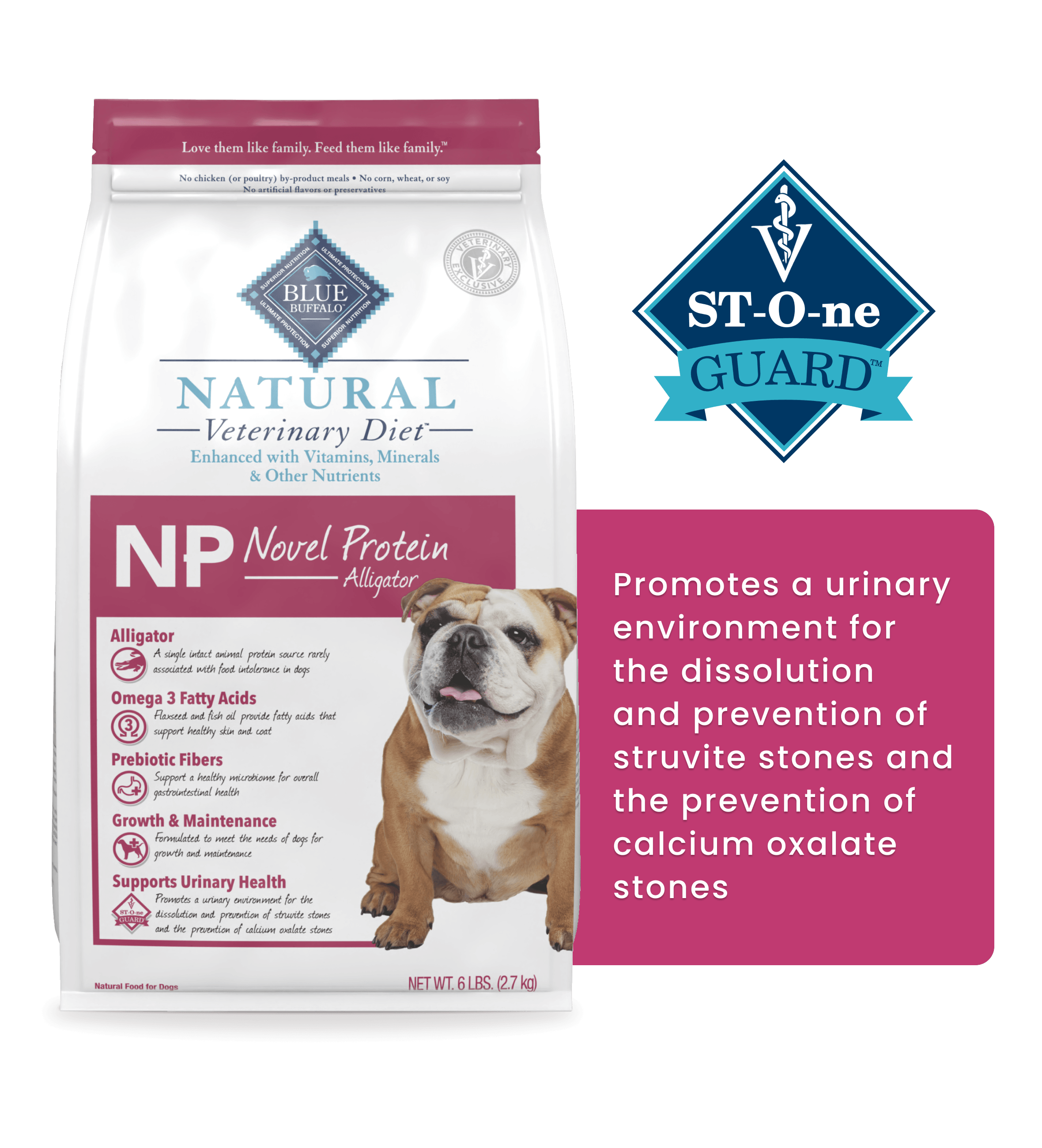 Bag of Natural Veterinary Diet for dogs, labeled "Novel Protein Alligator," with benefits listed on the packaging.