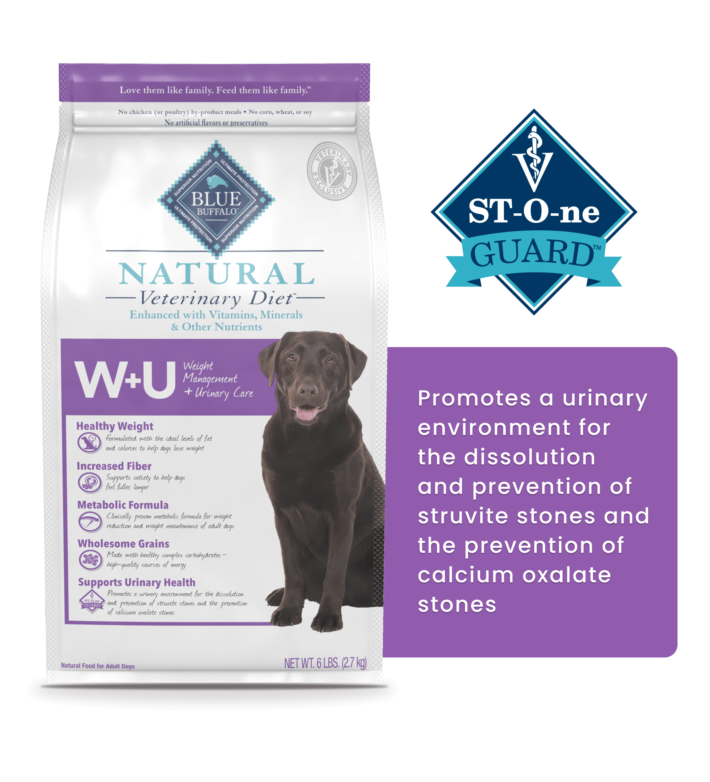 Bag of Natural Veterinary Diet W+U dog food supporting urinary health and weight management.