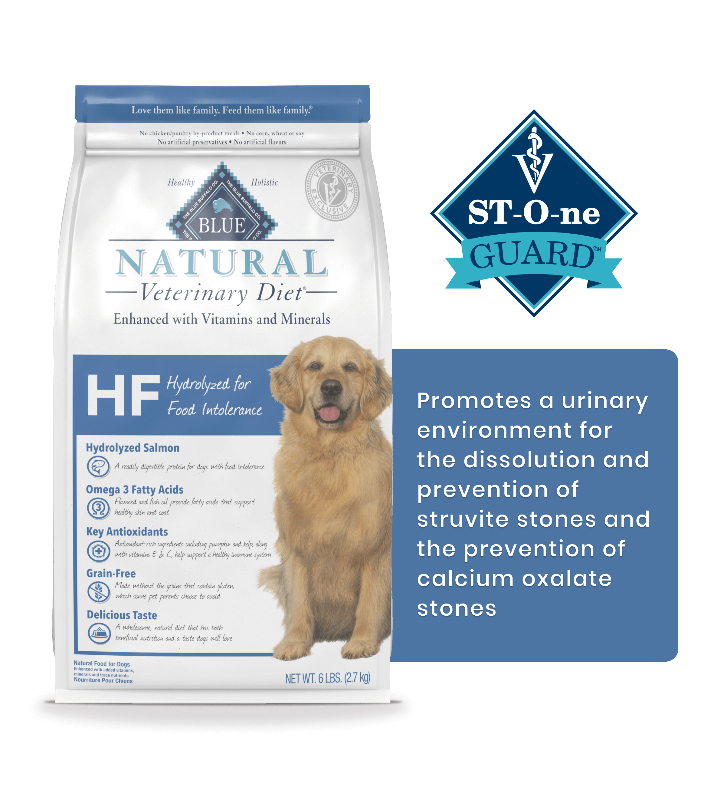 HF Hydrolyzed for Food Intolerance St-O-ne Guard Promotes a urinary environment for the dissolution and prevention of struvite stones and the prevention of calcium oxalate stones