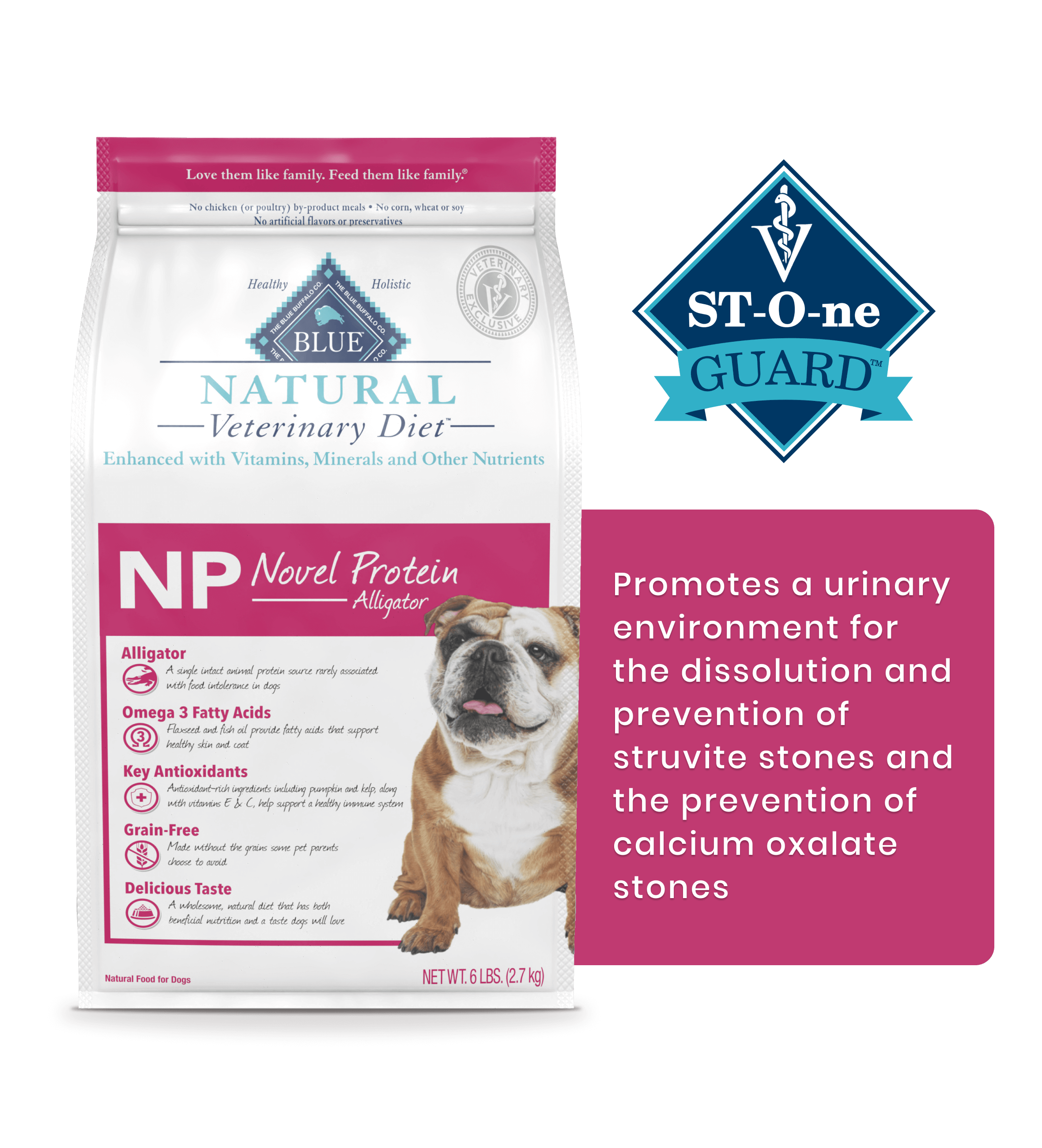 NP Novel Protein Alligator St-O-ne Guard Promotes a urinary environment for the dissolution and prevention of struvite stones and the prevention of calcium oxalate stones