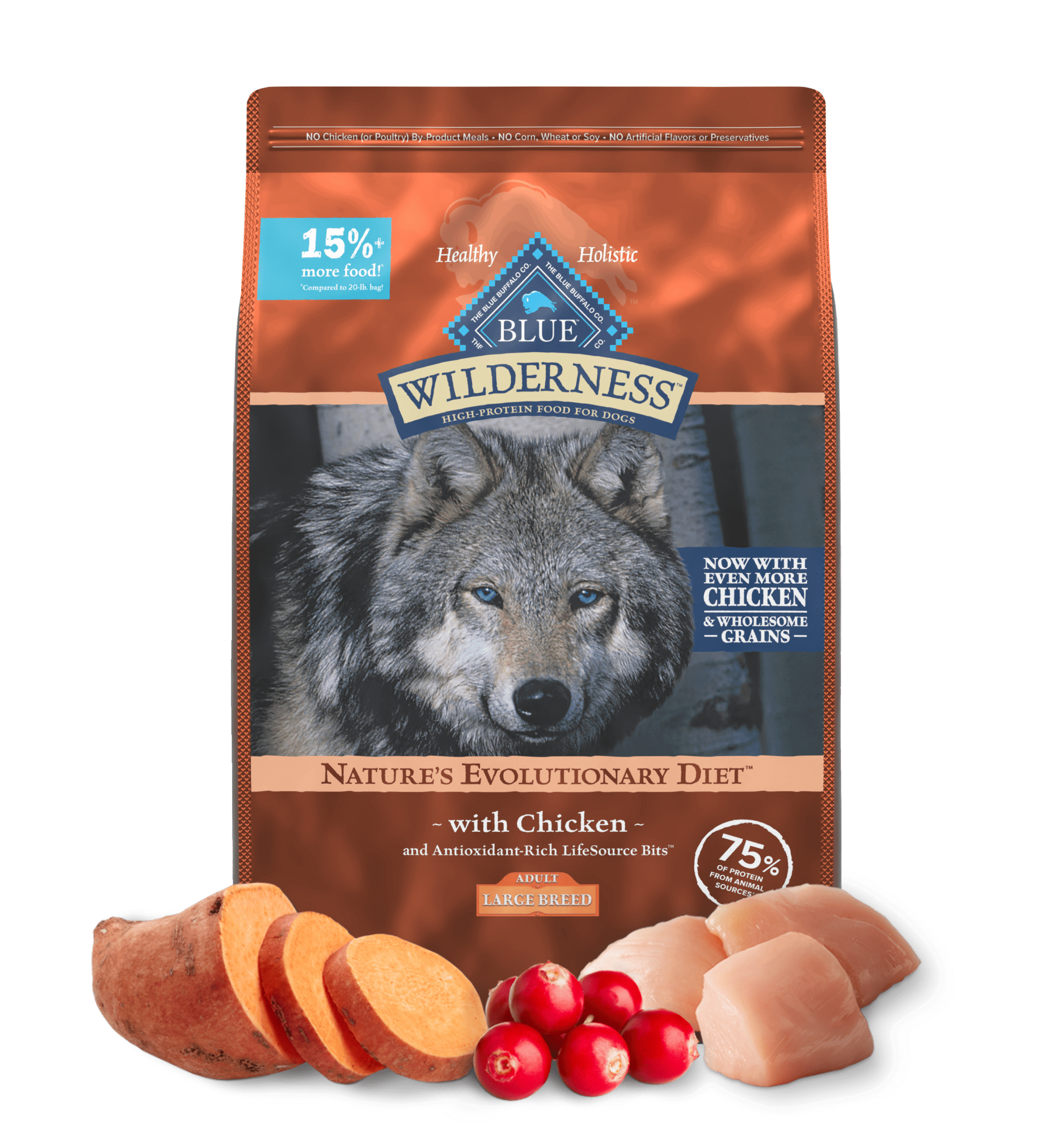 Wilderness Dog dry food