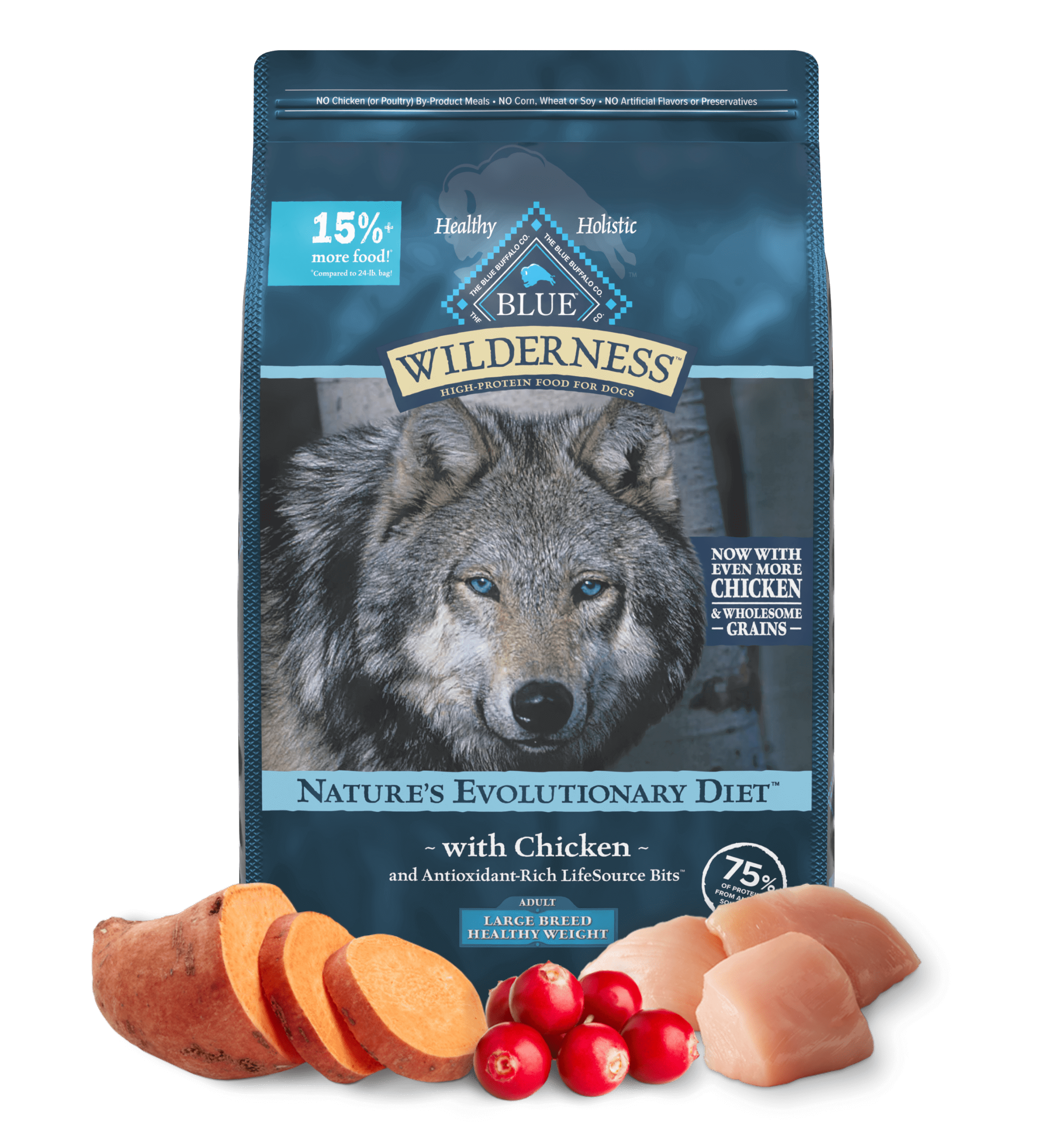 Wilderness Dog dry food